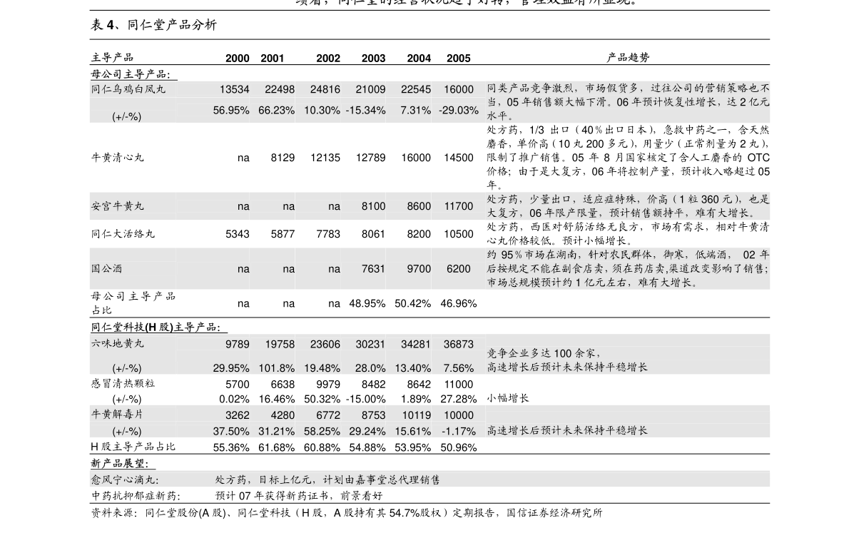 港彩二四六免費(fèi)資料大公開，揭秘彩票行業(yè)的秘密與機(jī)遇，港彩揭秘，行業(yè)秘密與機(jī)遇，二四六免費(fèi)資料大公開