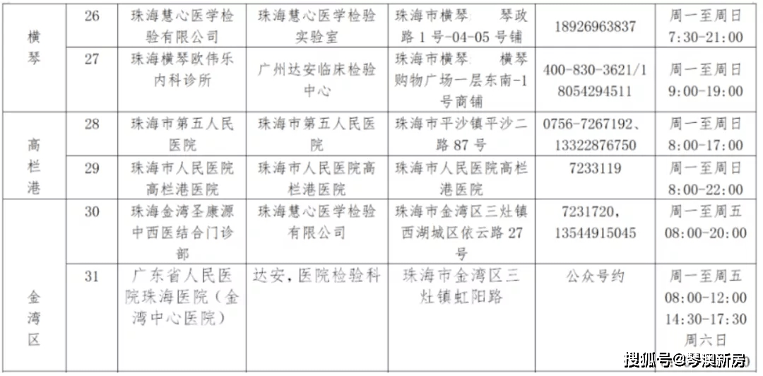 新澳門五行走勢(shì)，深度解析與預(yù)測(cè)，新澳門五行走勢(shì)深度解析及未來預(yù)測(cè)