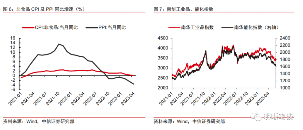 香港波色單雙最冷多少期，深度解析與探索，香港波色單雙最冷期數(shù)深度探索與解析