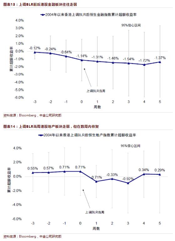 香港開獎(jiǎng)波色走勢解析與預(yù)測，香港開獎(jiǎng)波色走勢解析與預(yù)測，揭秘未來趨勢