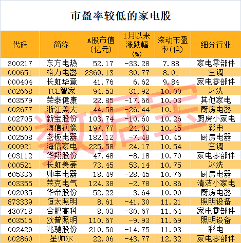 新澳門彩出號五行走勢深度解析，新澳門彩出號五行走勢全面解析