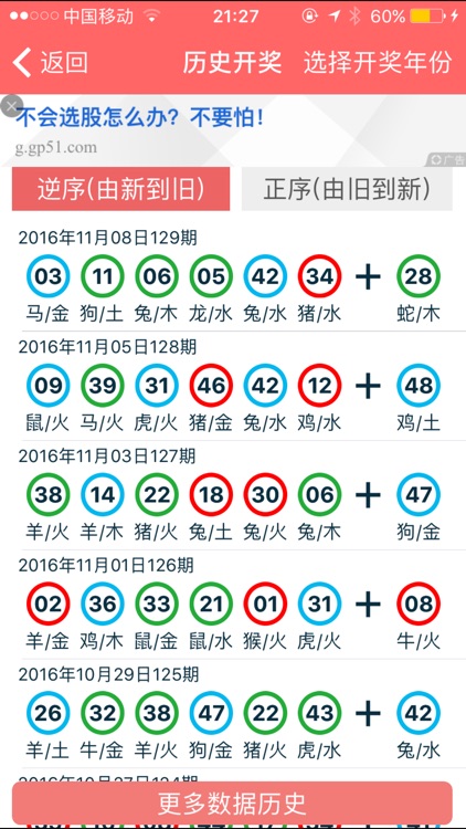 新澳門彩生肖走勢(shì)分析與預(yù)測(cè)，澳門彩生肖走勢(shì)分析與預(yù)測(cè)揭秘