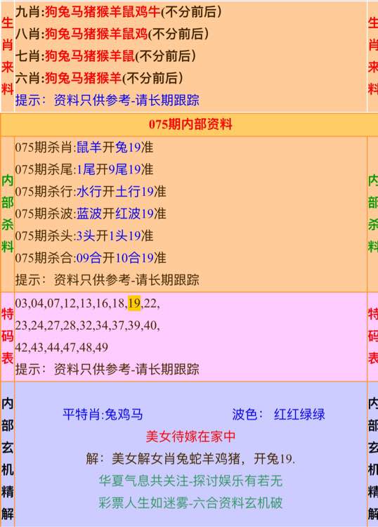 高手殺肖統(tǒng)計(jì)推薦六肖全年資料，深度分析與預(yù)測，高手推薦六肖全年統(tǒng)計(jì)資料，深度分析與預(yù)測報(bào)告