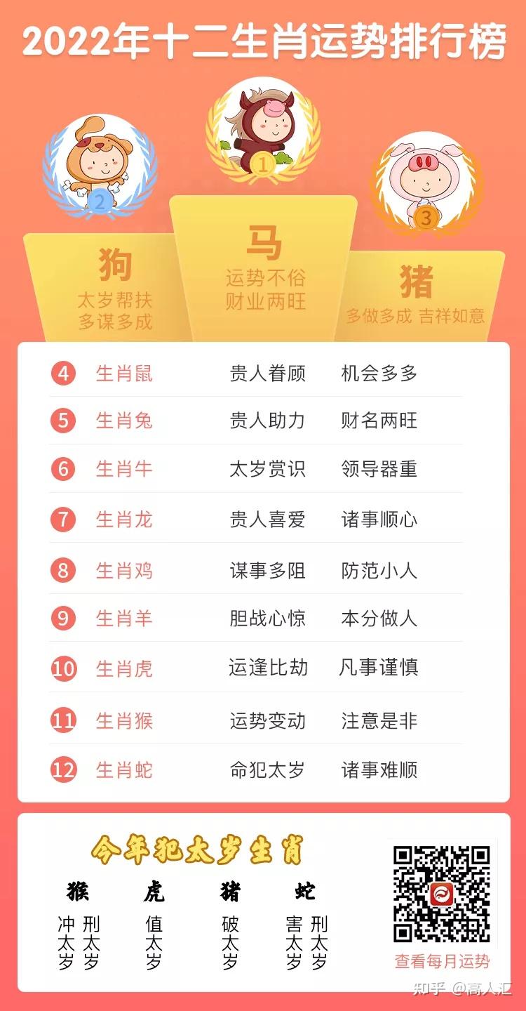香港 第120頁
