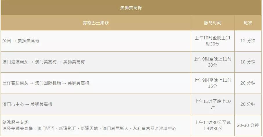 澳門六開獎 第2頁