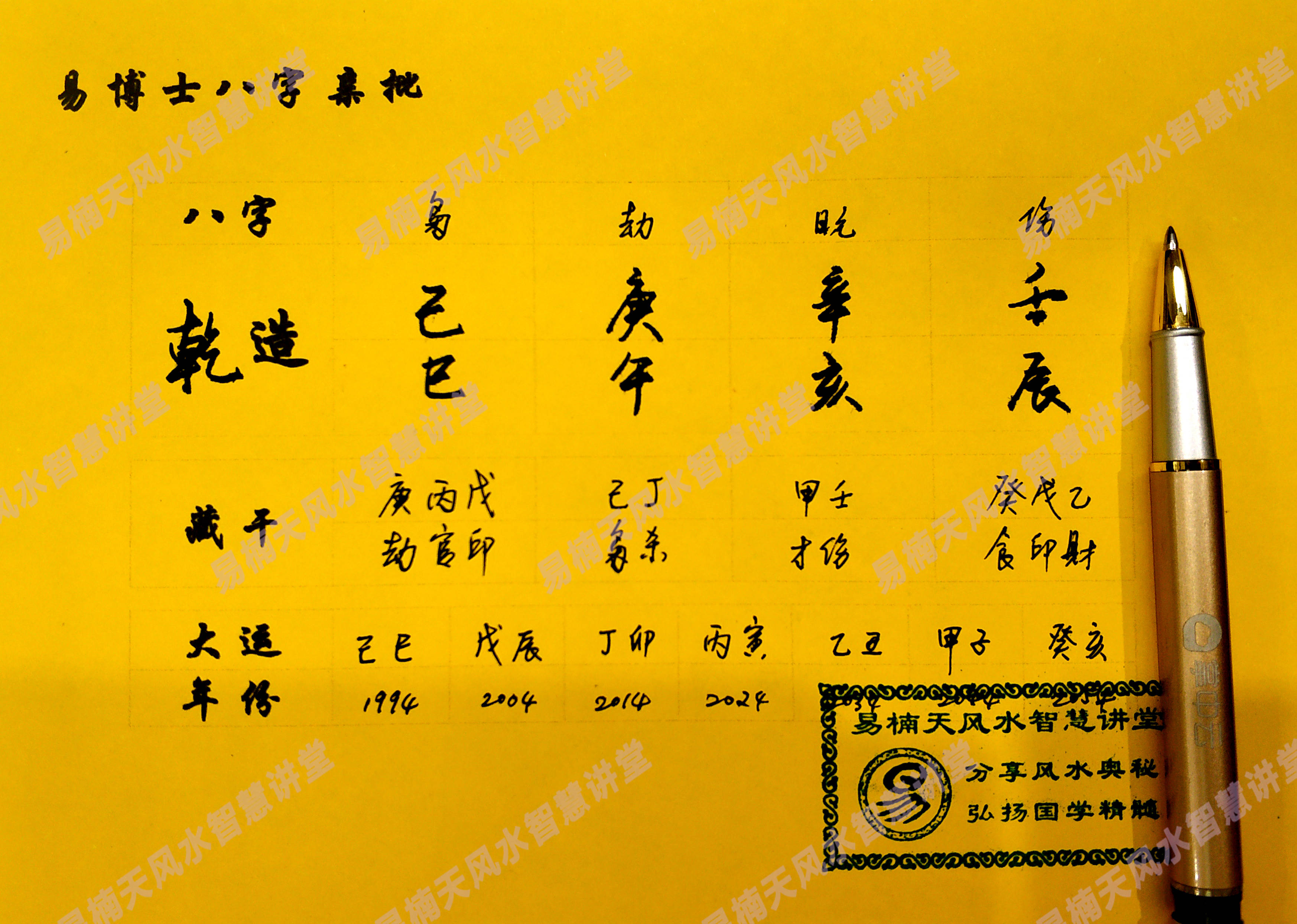 免費(fèi)算命，生辰八字解讀人生運(yùn)勢，免費(fèi)算命解析，生辰八字揭示人生運(yùn)勢走向