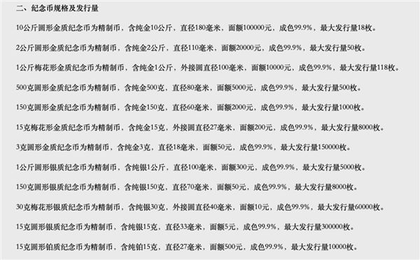 歡迎來到金蛇網(wǎng)，精準(zhǔn)計算，為您的數(shù)據(jù)決策提供有力支持