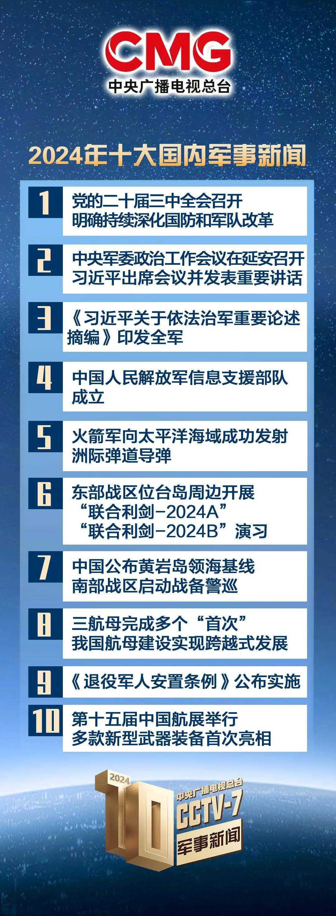 國際軍事新聞最新消息，今日要聞與未來展望（2024年最新版本），國際軍事新聞最新動態(tài)，今日要聞與未來展望（2024年全新報告）