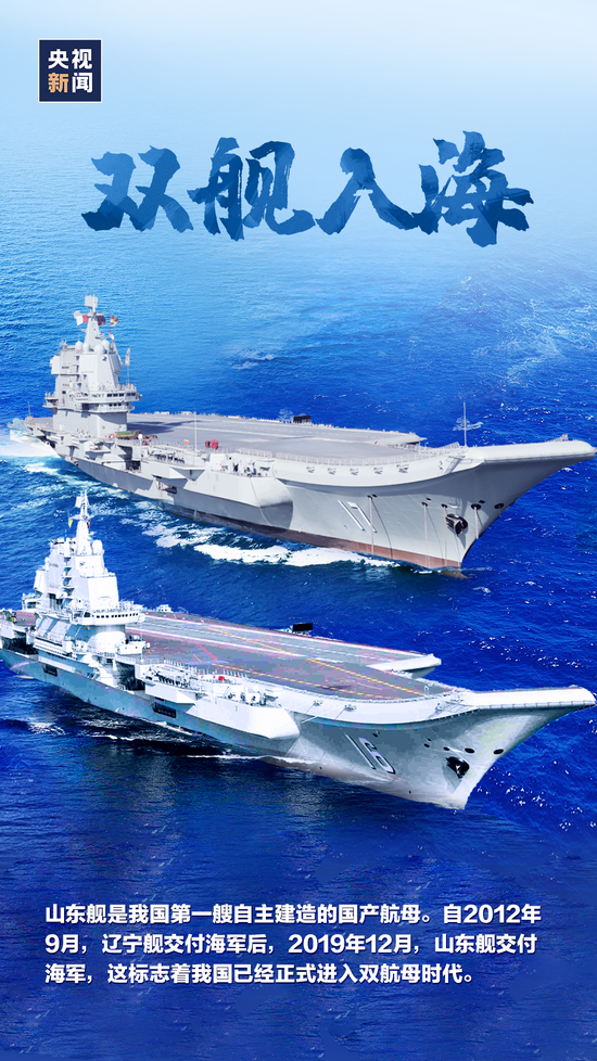 山東艦與遼寧艦參數(shù)詳解，中國(guó)海軍雙艦之驕傲，中國(guó)海軍雙艦之驕傲，山東艦與遼寧艦參數(shù)詳解