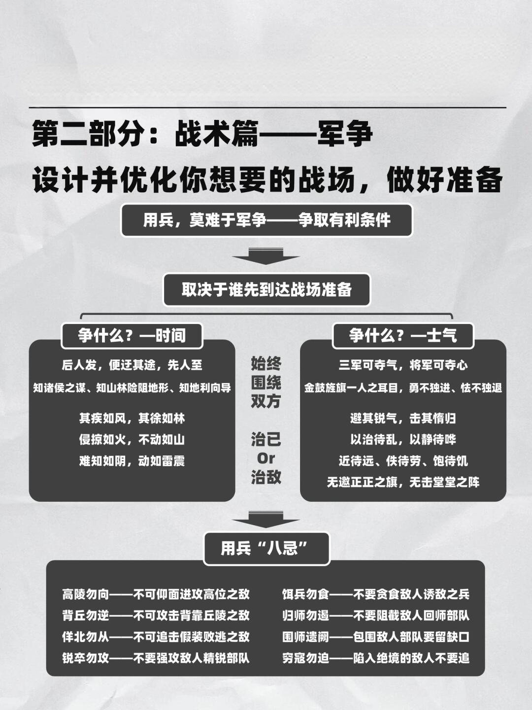 熱點(diǎn) 第111頁