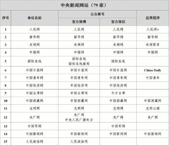 中國新聞網(wǎng)是什么單位，深度解析其背景與重要性，深度解析，中國新聞網(wǎng)背景與重要性概覽