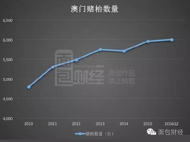 新澳門最精準正最精準龍門，探索與揭秘，新澳門最精準正龍門探索揭秘攻略