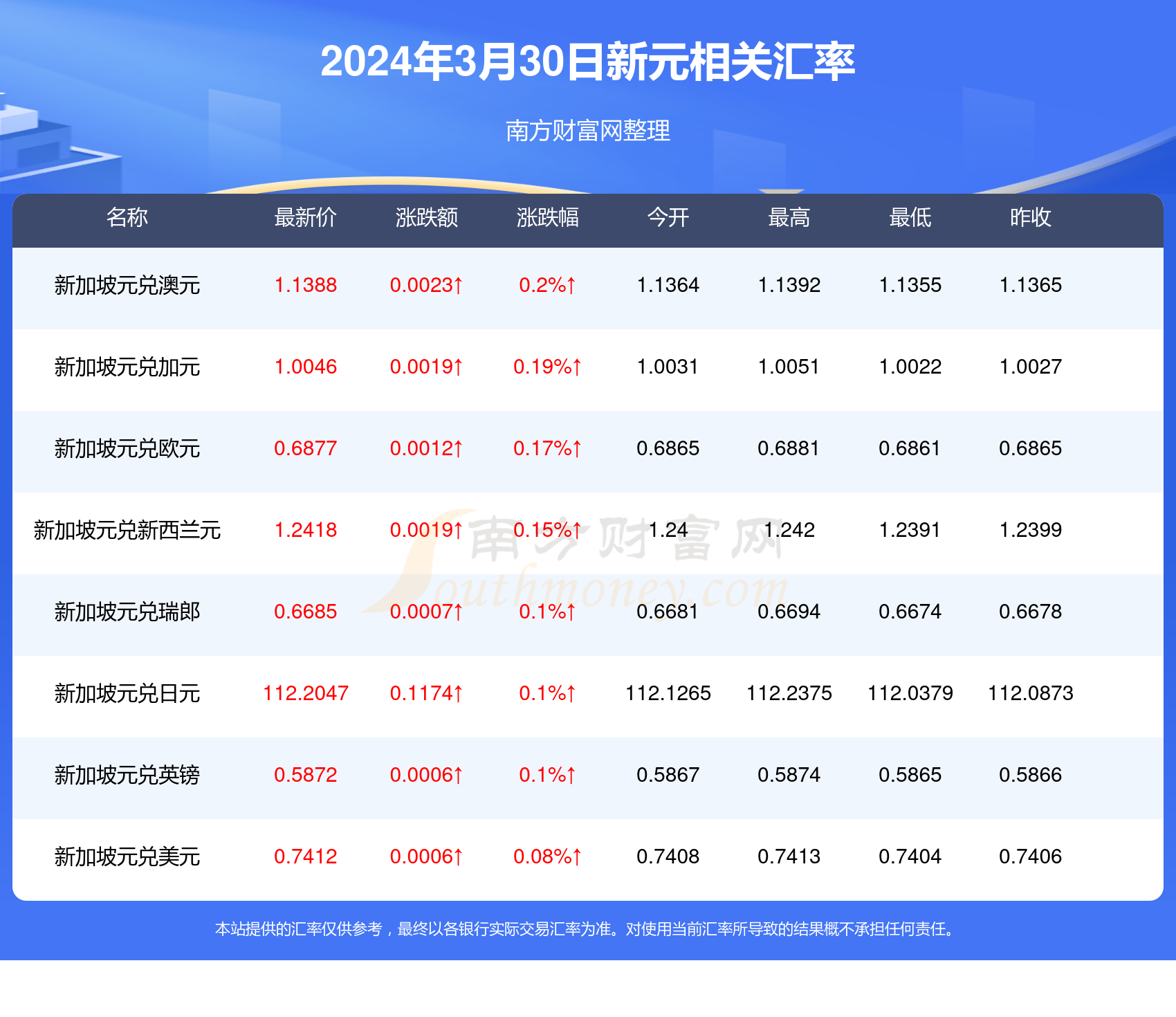探索香港新澳歷史開獎記錄，走向未來的2025展望，香港新澳歷史開獎記錄探索，2025年未來展望