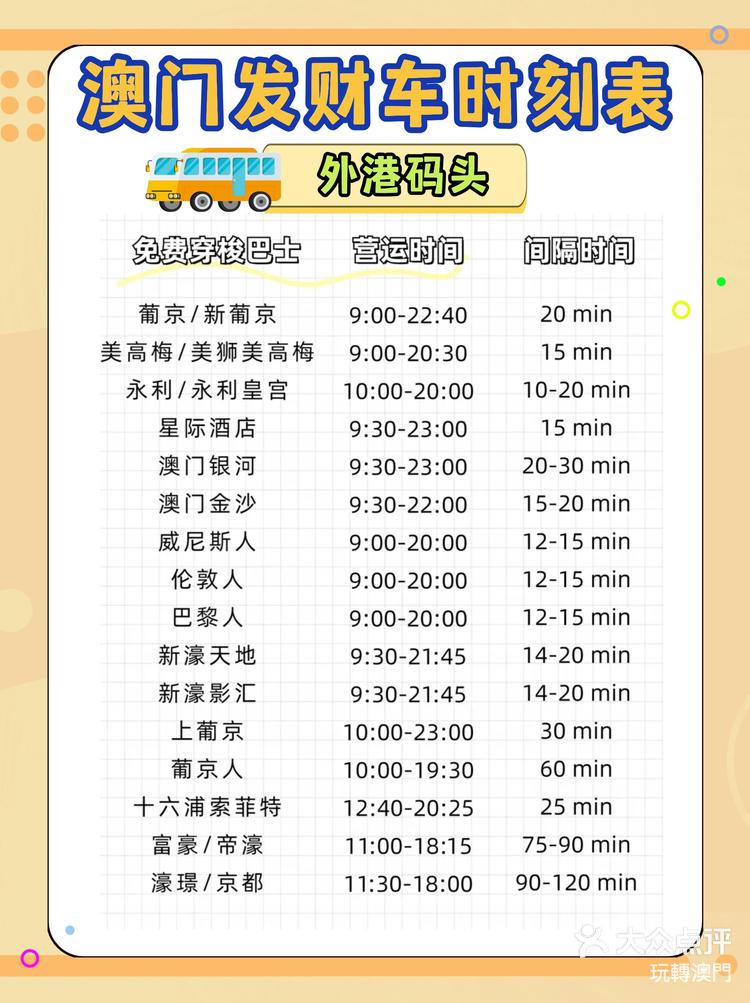 澳門最快開(kāi)獎(jiǎng)時(shí)間表格圖，全面解析與實(shí)時(shí)更新，澳門最快開(kāi)獎(jiǎng)時(shí)間表格圖，全面解析與實(shí)時(shí)更新指南
