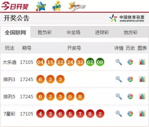 澳門六香彩開獎結(jié)果今天及彩票SEO文章，澳門六香彩今日開獎結(jié)果及彩票SEO文章解析