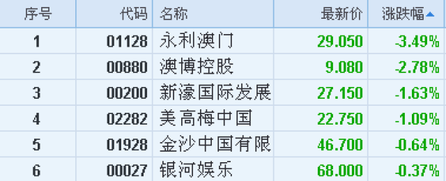 澳門永利六開彩開獎結(jié)果，揭秘彩票背后的秘密，澳門永利六開彩開獎揭秘，探索彩票背后的神秘面紗