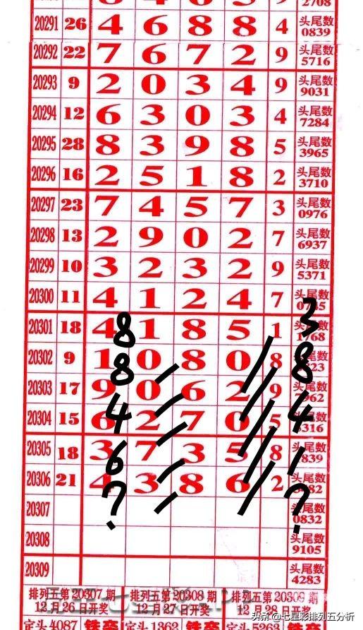 四肖八碼精準(zhǔn)資料，每期準(zhǔn)確預(yù)測(cè)，助力你的投注之路，四肖八碼精準(zhǔn)預(yù)測(cè)，每期助力投注之路成功！