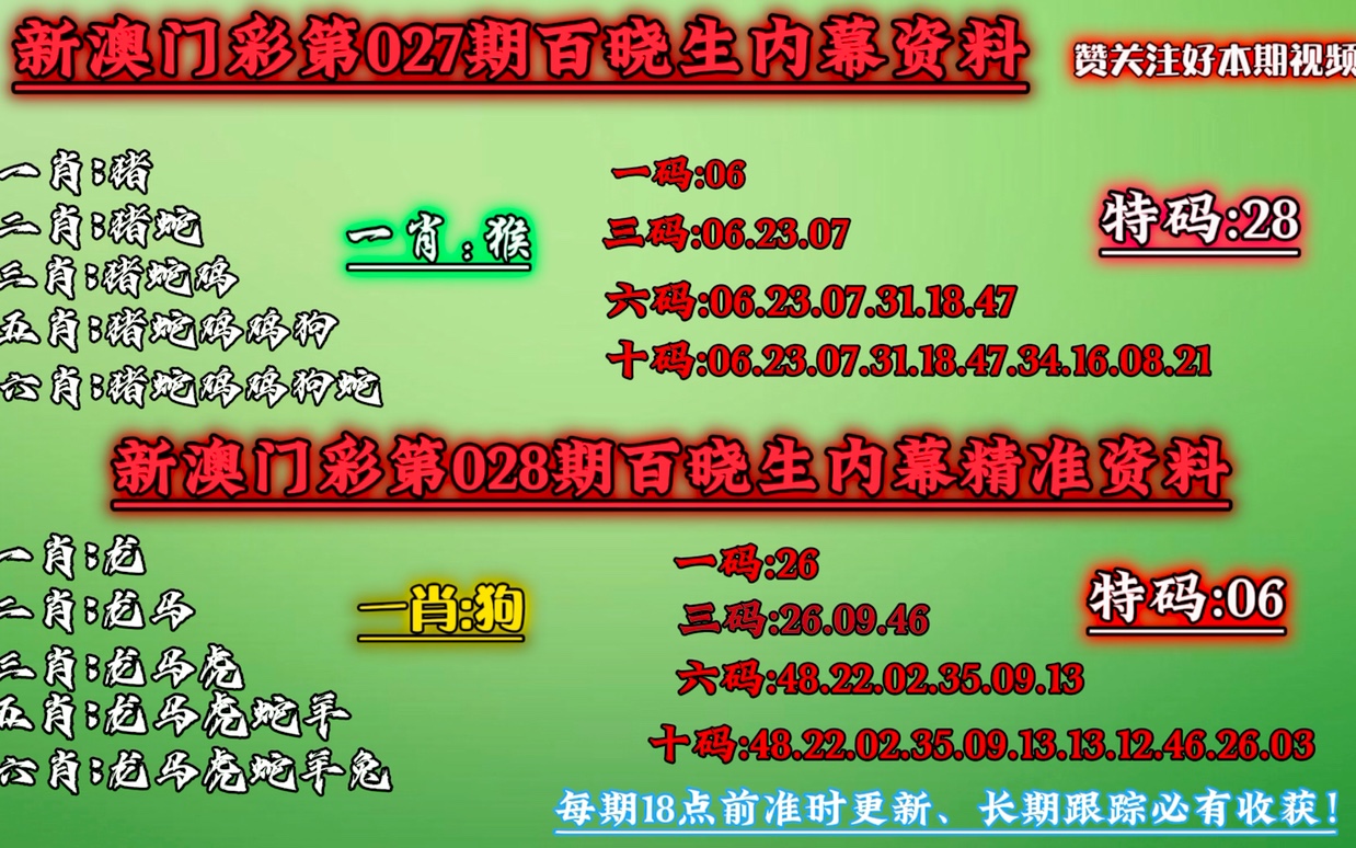 揭秘本期一肖一碼，深度解析與預(yù)測，揭秘本期一肖一碼，深度解析與精準(zhǔn)預(yù)測