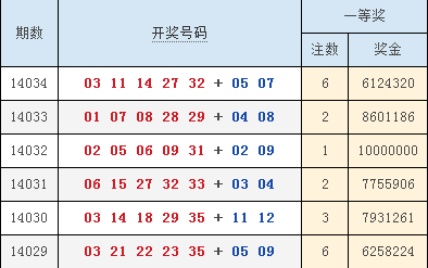 澳門六合最快開獎結果顯，深度解析與實時更新，澳門六合開獎結果深度解析與實時更新速遞
