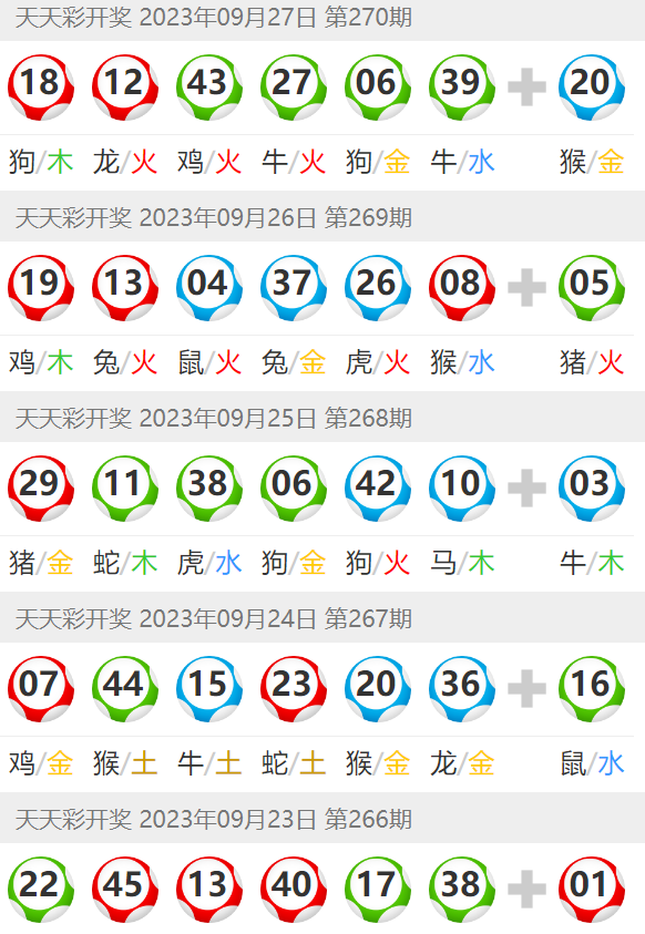 澳門(mén)彩票文化深度解析，免費(fèi)圖助您探索天天六開(kāi)彩的未來(lái)趨勢(shì)（關(guān)鍵詞，澳門(mén)天天六開(kāi)彩免費(fèi)圖），澳門(mén)彩票文化深度解析，探索天天六開(kāi)彩未來(lái)趨勢(shì)的免費(fèi)圖指南