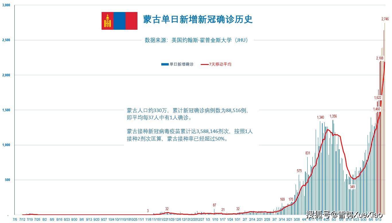 新澳門免費(fèi)資料大全歷史記錄開馬——探索澳門的歷史長(zhǎng)河與最新資訊，澳門歷史長(zhǎng)河揭秘與最新資訊開馬免費(fèi)資料大全