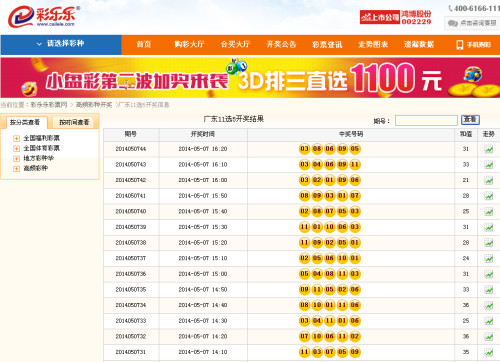澳門彩最快開獎(jiǎng)圖，掌握最新動(dòng)態(tài)，洞悉彩票奧秘，澳門彩最新開獎(jiǎng)動(dòng)態(tài)，掌握快速開獎(jiǎng)圖，洞悉彩票奧秘
