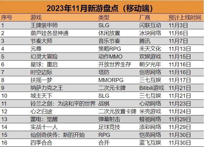 新澳門六開獎結(jié)果記錄49，探索與解析，澳門六開獎結(jié)果記錄探索與解析，揭秘49期開獎結(jié)果