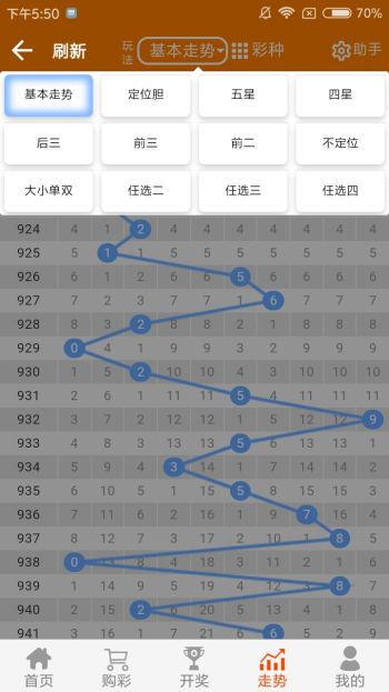 白小姐必選一肖王中王，揭秘背后的故事與秘密，揭秘白小姐必選一肖王中王的背后故事與秘密