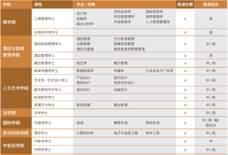 澳門六開獎(jiǎng)結(jié)果225期深度解析與預(yù)測，澳門六開獎(jiǎng)結(jié)果深度解析與預(yù)測，第225期分析展望