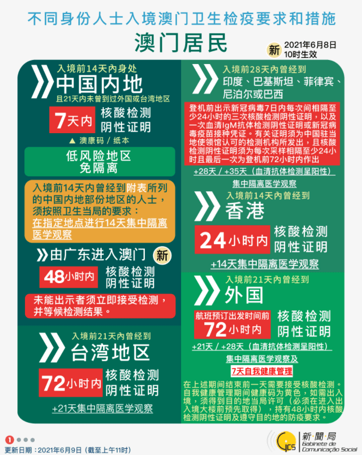 揭秘2025精準(zhǔn)新澳門碼，預(yù)測與策略分析，揭秘2025精準(zhǔn)新澳門碼，預(yù)測分析與策略揭秘