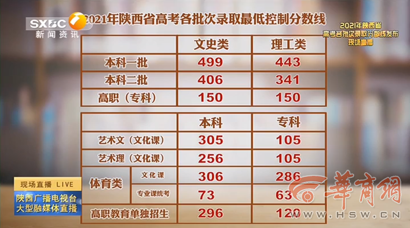 老澳門開獎結(jié)果2023與未來展望，探索老澳門開獎結(jié)果查詢表及預(yù)測分析，老澳門開獎結(jié)果2023年回顧與未來展望，查詢表及預(yù)測分析探索