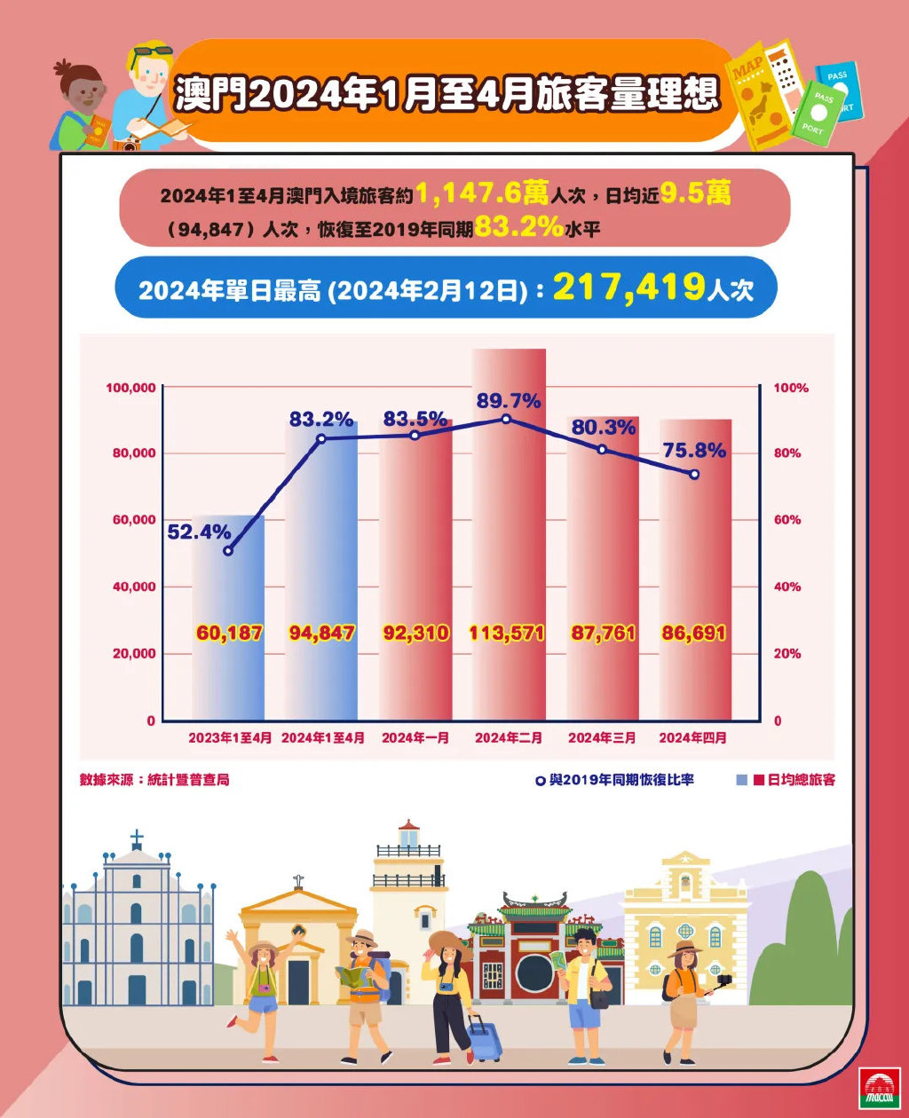 探索澳門，2025新澳門正版免費資源車的發(fā)展與魅力，澳門探索之旅，2025正版免費資源車的發(fā)展與魅力