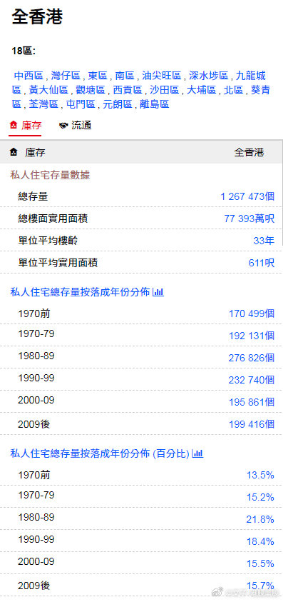 香港正版免費資料，探索獲取途徑與優(yōu)勢，香港正版免費資料的獲取途徑與優(yōu)勢探索