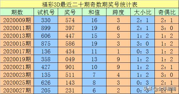 一碼出特，揭秘背后的秘密與策略，揭秘一碼出特，背后的秘密策略與操作手法