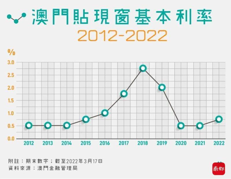 香港澳門最快開獎六開，揭秘彩票魅力與技巧，香港澳門彩票六開揭秘，快速開獎的魅力與技巧探索