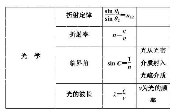 一肖規(guī)律公式資料，揭秘背后的秘密與策略，一肖規(guī)律公式揭秘，背后的策略與秘密大解析