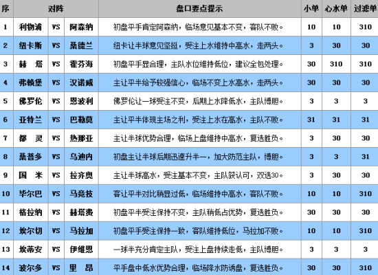 澳彩公證處一碼三中三，專業(yè)、公正、高效的彩票服務體驗，澳彩公證處，專業(yè)、公正、高效的一站式彩票服務體驗
