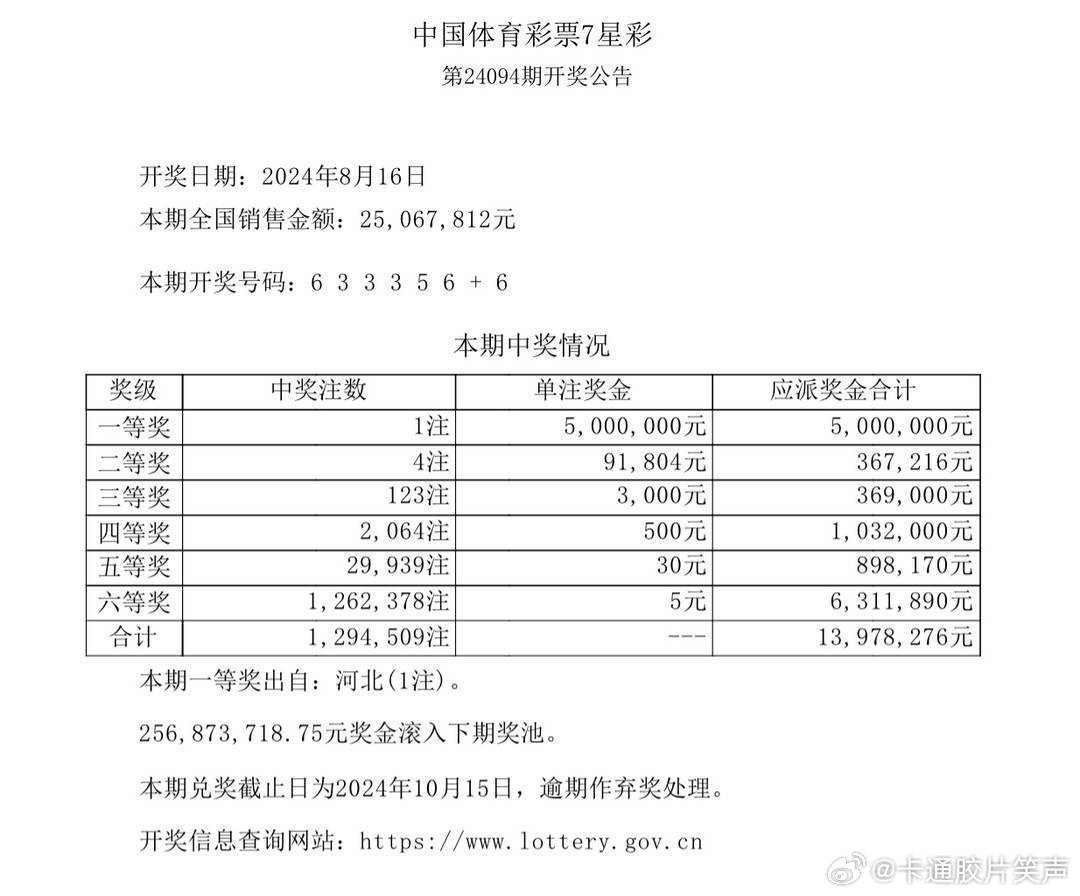 澳門(mén)最快開(kāi)獎(jiǎng)結(jié)果TM 2021年實(shí)時(shí)更新與解析，澳門(mén)最新開(kāi)獎(jiǎng)結(jié)果TM 2021實(shí)時(shí)更新與解析報(bào)告