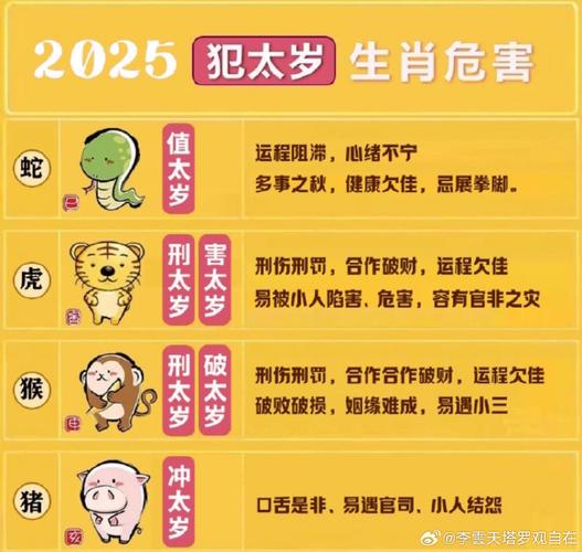 關(guān)于購(gòu)買生肖投資的風(fēng)險(xiǎn)分析，如何避免賠錢風(fēng)險(xiǎn)？，生肖投資的風(fēng)險(xiǎn)解析與避免虧損策略探討