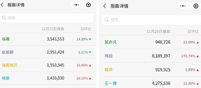 一肖幾倍，揭秘生肖彩票的奧秘與策略，揭秘生肖彩票奧秘，策略與一肖幾倍探討