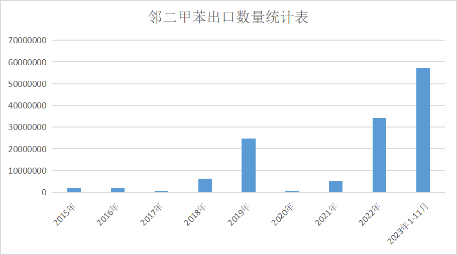 熱點(diǎn) 第89頁(yè)