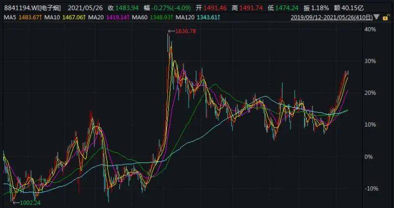 精準一肖三碼王中王，揭秘生肖預(yù)測的奧秘，揭秘生肖預(yù)測奧秘，精準一肖三碼王中王