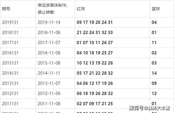澳門今晚的開獎(jiǎng)結(jié)果是多少，探索彩票背后的秘密，澳門彩票開獎(jiǎng)探索，秘密背后的今晚開獎(jiǎng)結(jié)果