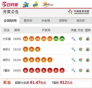 澳門最快開獎(jiǎng)視頻大全，全面解析與觀看指南，澳門最快開獎(jiǎng)視頻解析與觀看指南大全