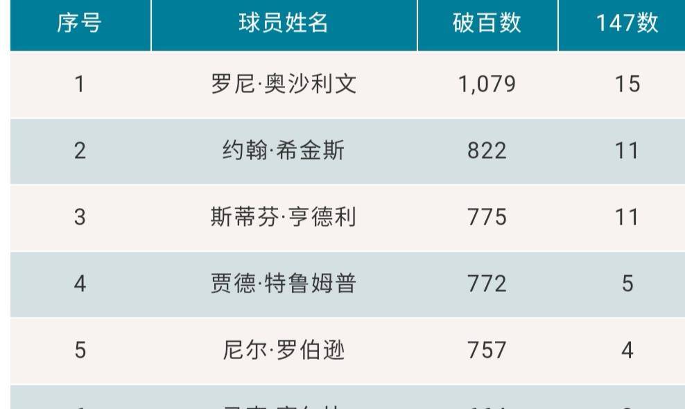 澳門最快開獎全部記錄——揭秘彩票開獎背后的秘密，澳門彩票開獎記錄揭秘，探尋背后的秘密之旅