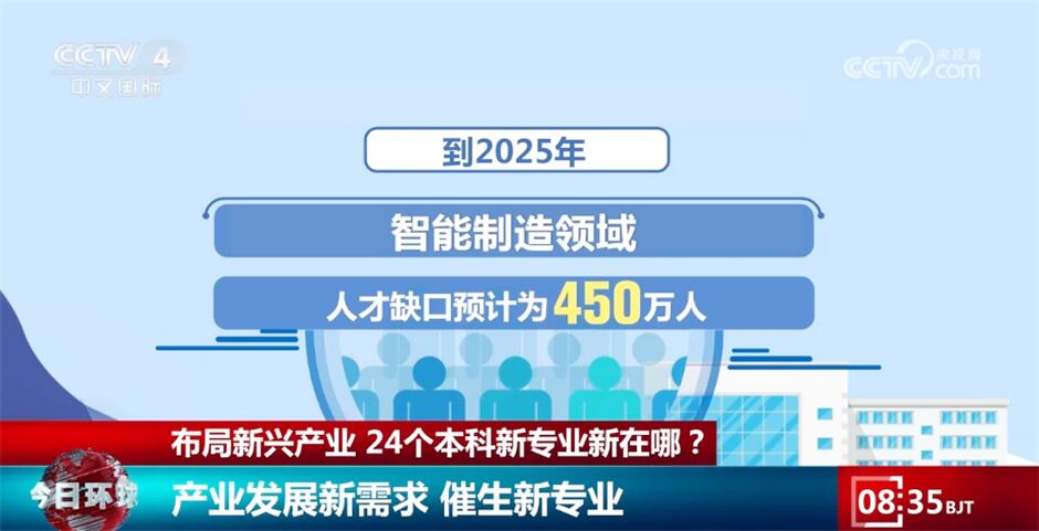 預(yù)測(cè)與分析，澳門(mén)彩票市場(chǎng)展望至2025年天天開(kāi)好彩的未來(lái)趨勢(shì)，澳門(mén)彩票市場(chǎng)展望至2025年，未來(lái)趨勢(shì)預(yù)測(cè)與分析，天天開(kāi)好彩的機(jī)遇與挑戰(zhàn)