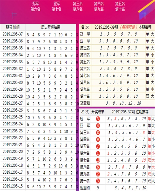 王中王馬開獎(jiǎng)一肖中，揭秘彩票背后的秘密，揭秘彩票背后的秘密，王中王馬開獎(jiǎng)一肖中的真相探索