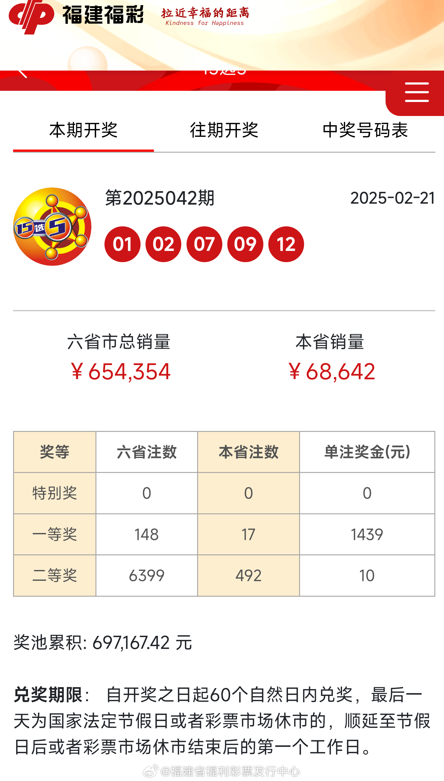最新開獎結(jié)果及開獎記錄查詢指南，最新開獎結(jié)果與記錄查詢指南