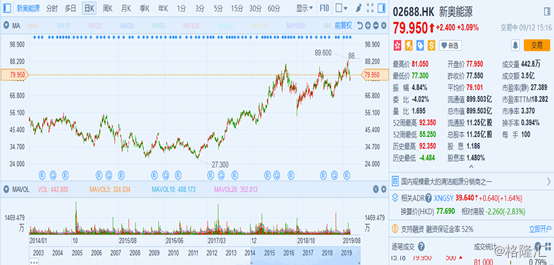 揭秘新奧歷史開獎記錄，探索未來的2025新奧彩票之旅，揭秘新奧歷史開獎記錄，開啟2025新奧彩票之旅探索