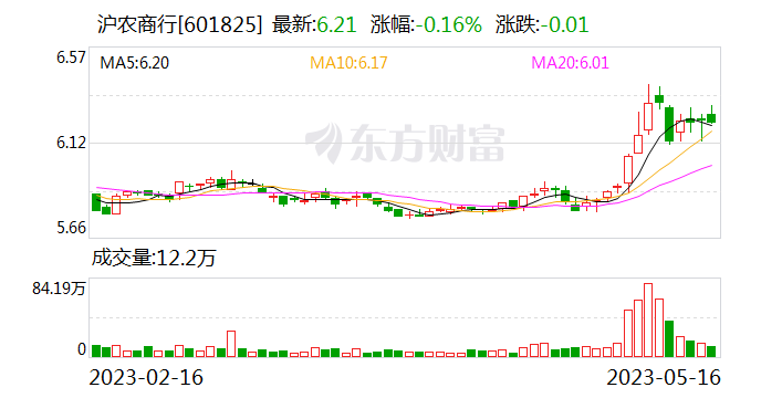 探索未來，2025新澳門最快開獎結(jié)果開獎預(yù)測與解析，2025新澳門開獎預(yù)測與解析，探索未來開獎趨勢